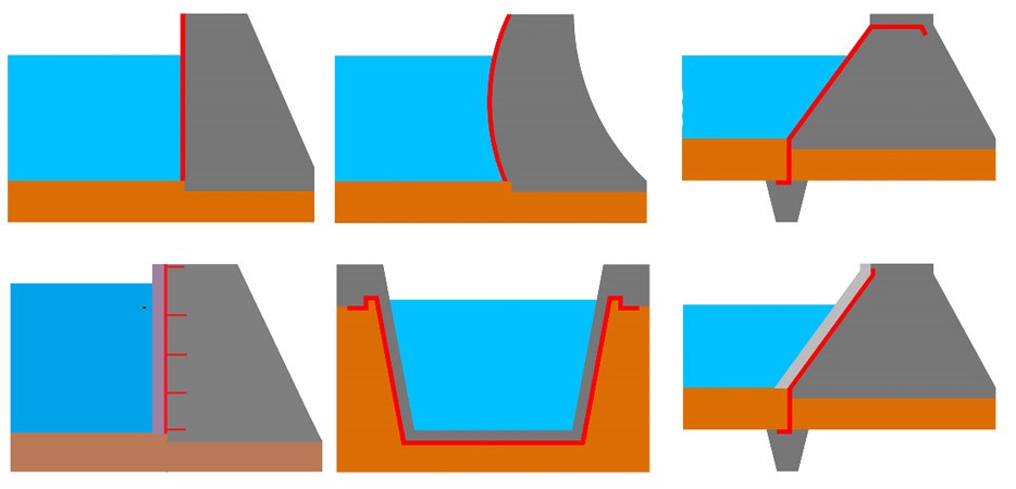 柔性防滲面板技術(shù)2.jpg